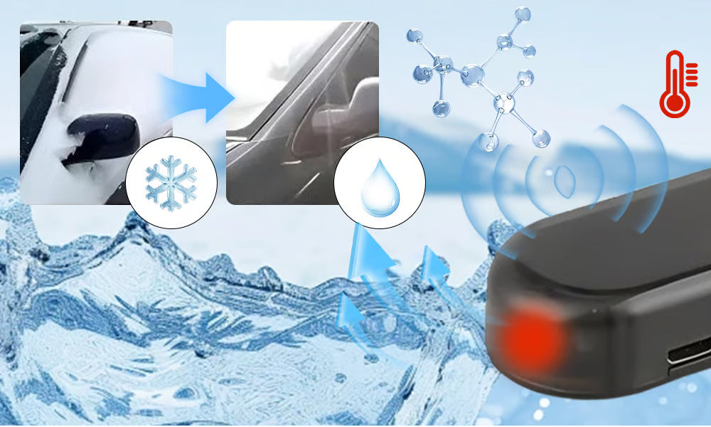 🔥Last Day 50% OFF🔥 Electromagnetic Anti-Freezing Device